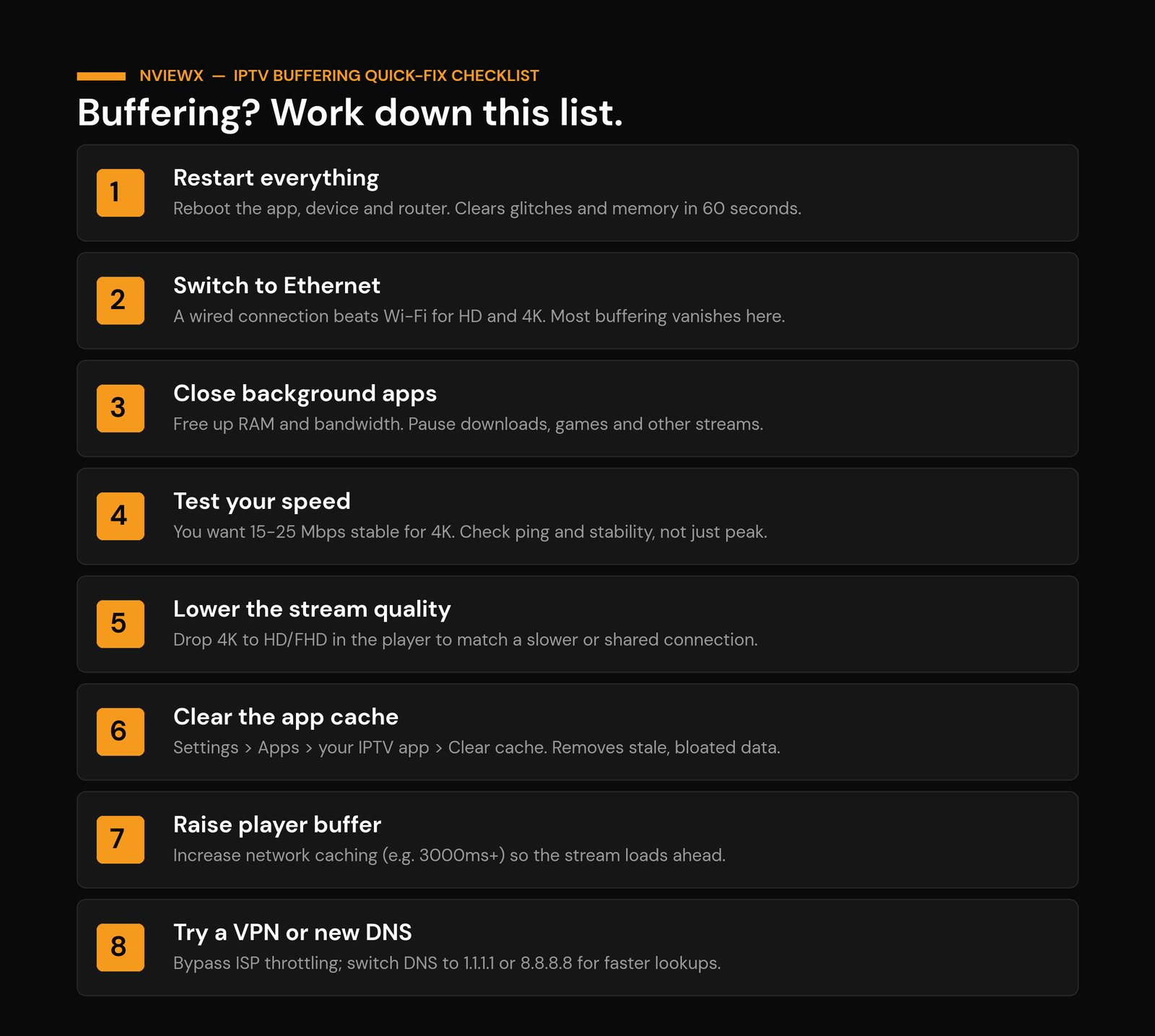 How to FIX IPTV Buffering and Cloud Errors IPTV buffering quick-fix checklist with 8 steps to stop freezing