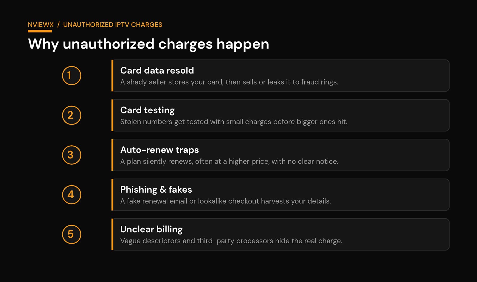 Unauthorized IPTV Charges: How to Spot, Stop, and Prevent Them Diagram of why unauthorized IPTV charges happen including card data resold and auto-renew traps