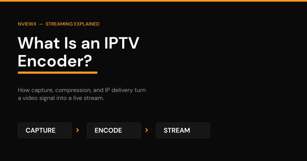 What is an IPTV encoder – capture, encode and stream pipeline