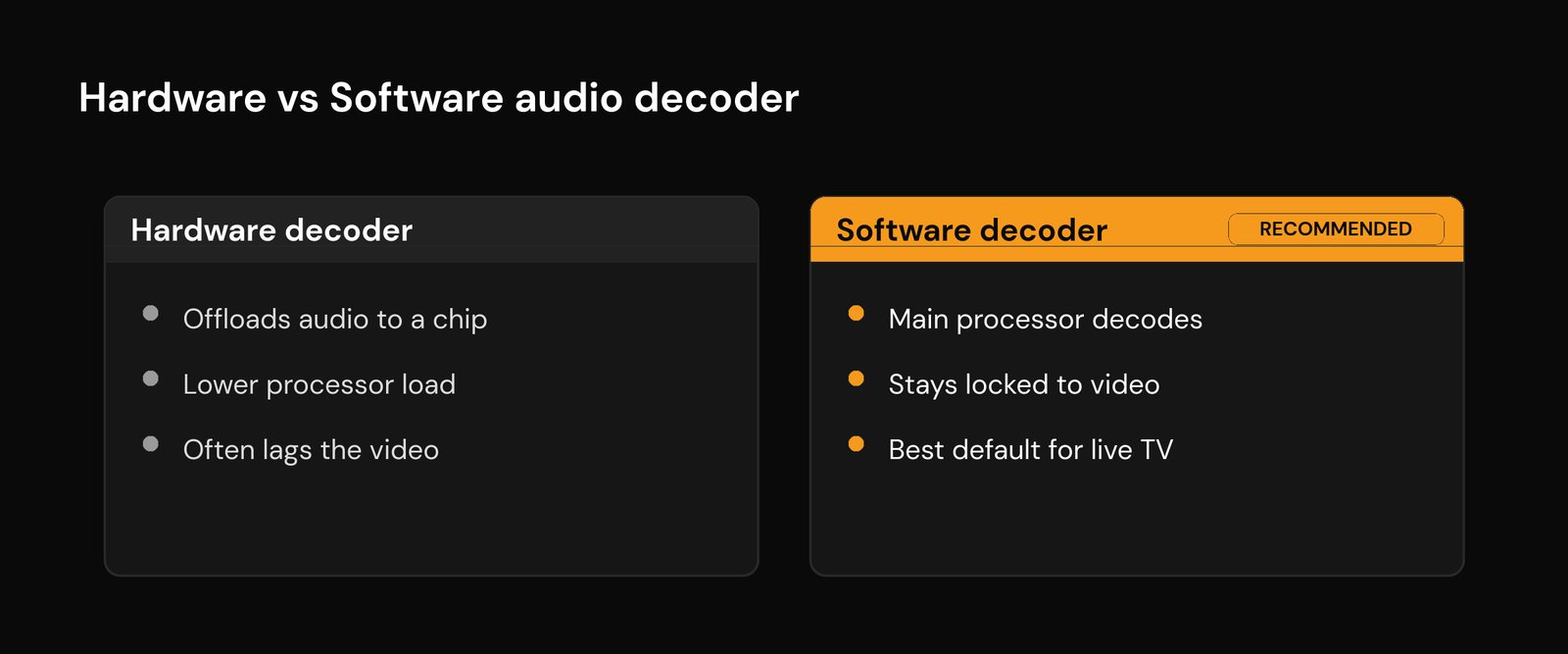IPTV Audio Out of Sync? How to Fix Lip-Sync Delay (2026) Hardware vs software audio decoder for IPTV - which to use to fix audio out of sync