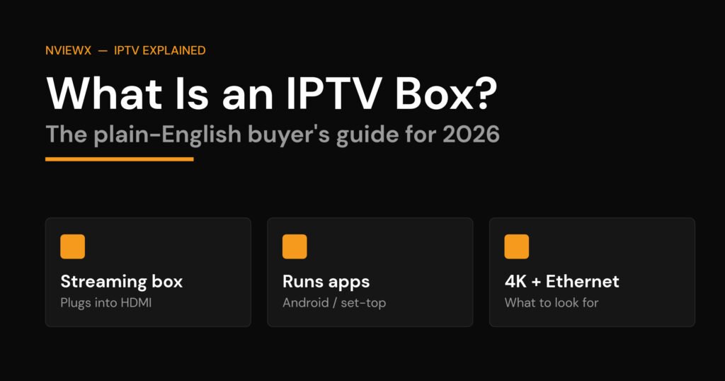 IPTV box hero illustration explaining what an IPTV box is - Nviewx 2026 guide