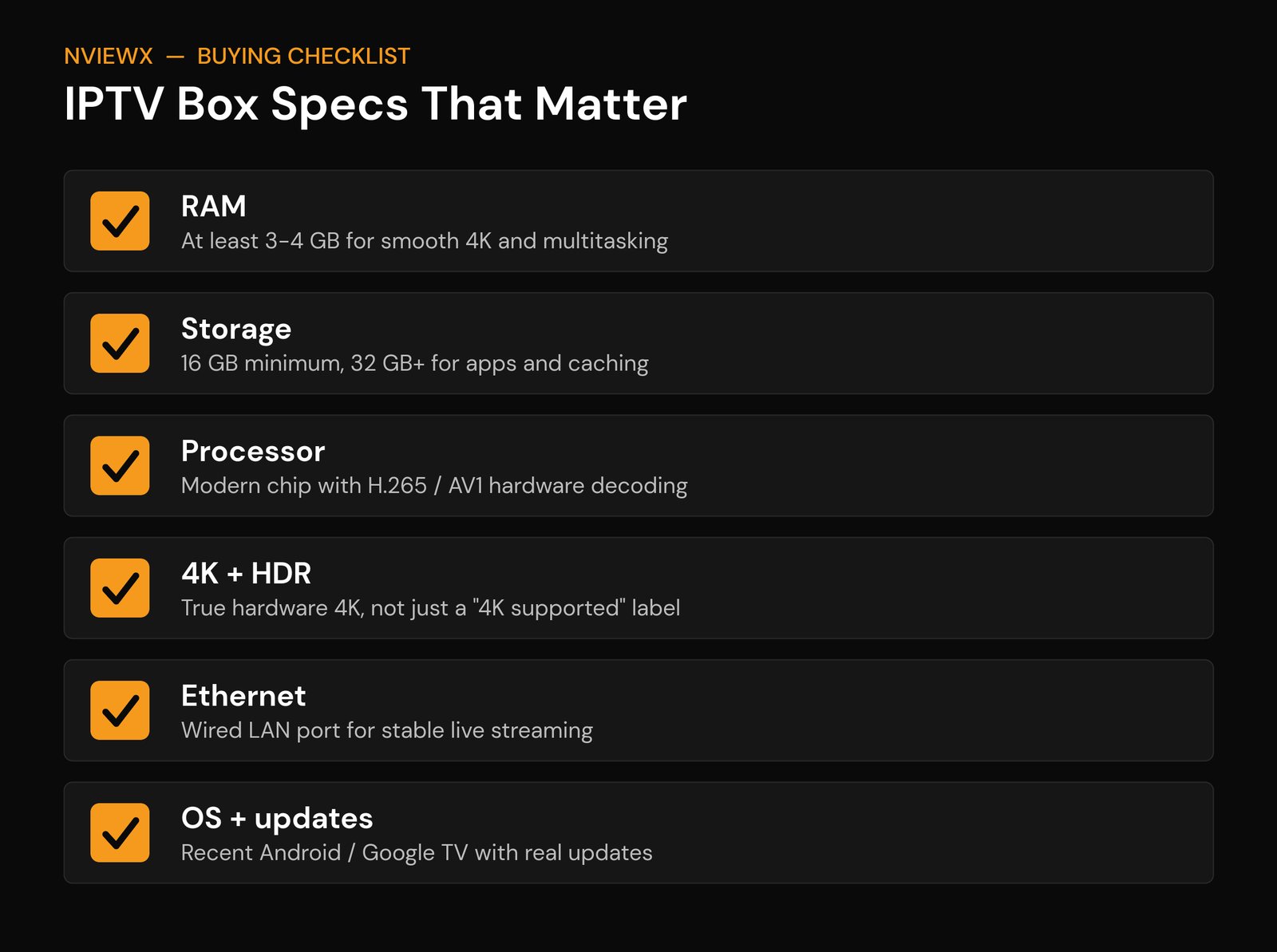 What is IPTV Box? IPTV box specs that matter checklist: RAM, storage, processor, 4K, Ethernet
