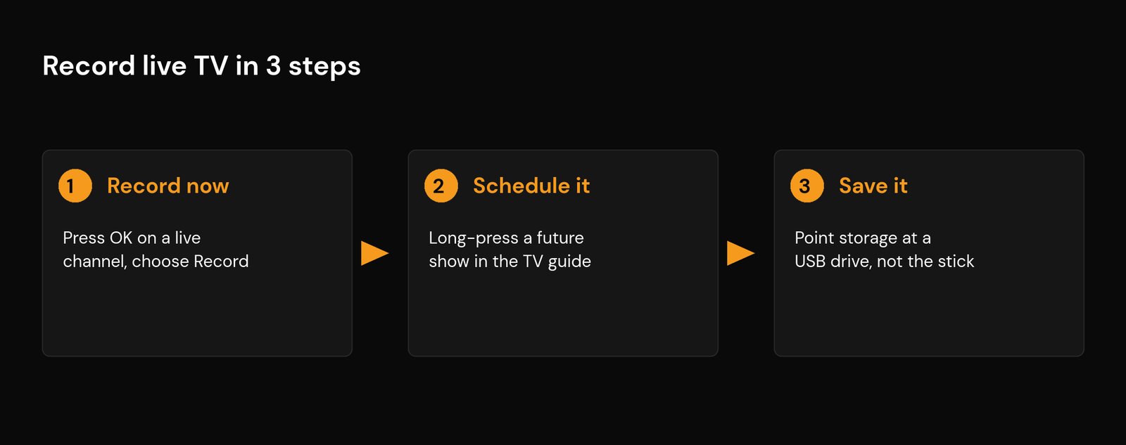 IPTV Catch-Up TV and DVR Recording: How to Set It Up (2026) Three steps to record live TV in an IPTV player app