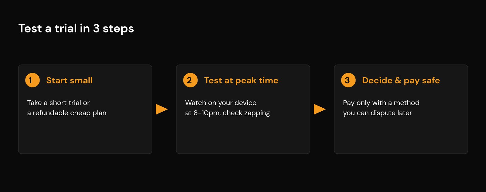 IPTV Free Trial: How to Test Before You Buy (2026) How to test an IPTV free trial in three steps - start small, test at peak time on your device, then decide and pay safely