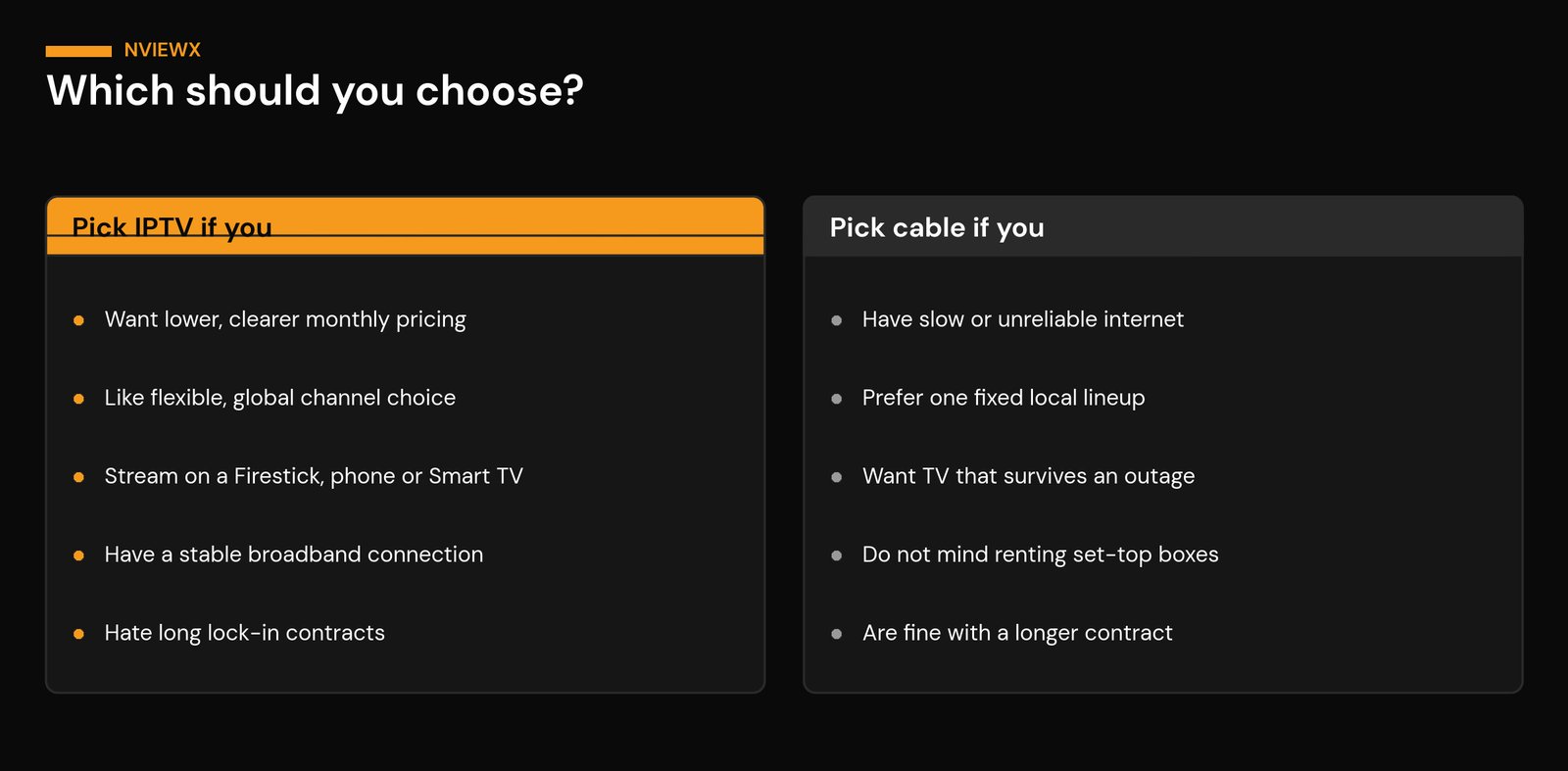 IPTV vs Cable: The Pros and Cons Decision diagram showing when to choose IPTV versus cable TV
