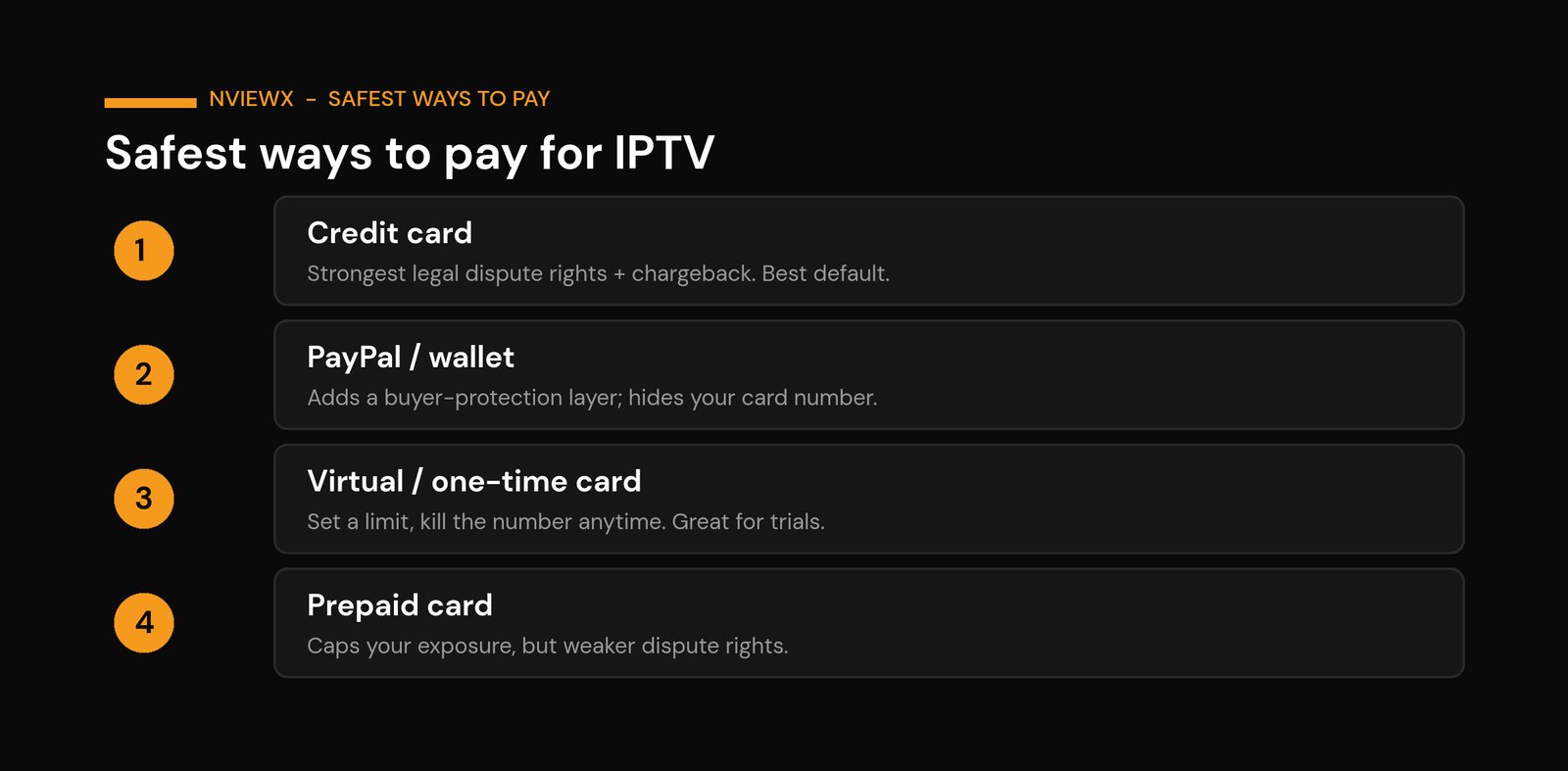 Safe IPTV Payments: How to Pay Without Getting Burned Safest ways to pay for IPTV ranked: credit card, PayPal or wallet, virtual card, prepaid card