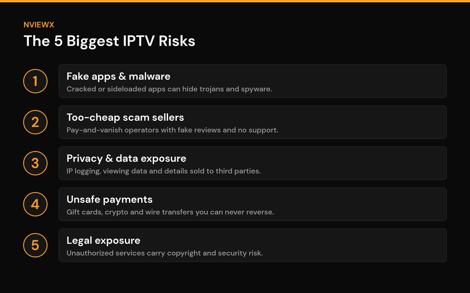 How to Avoid IPTV Risks in 2026 The 5 biggest IPTV risks: fake apps and malware, scam sellers, privacy exposure, unsafe payments and legal exposure
