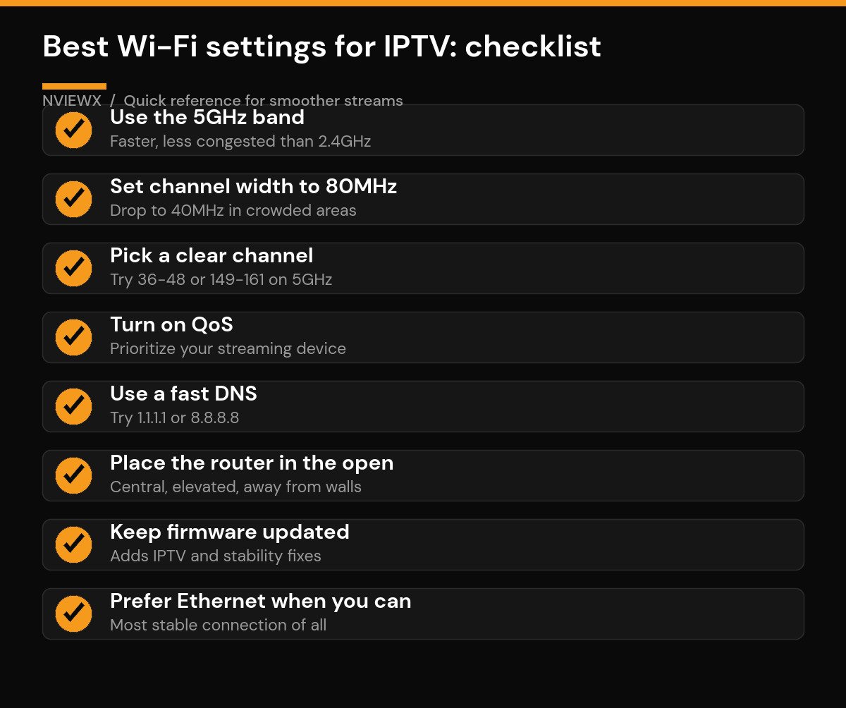 What are the Best WIFI Settings for IPTV Checklist of the best Wi-Fi settings for IPTV including 5GHz, 80MHz width, QoS, fast DNS and Ethernet