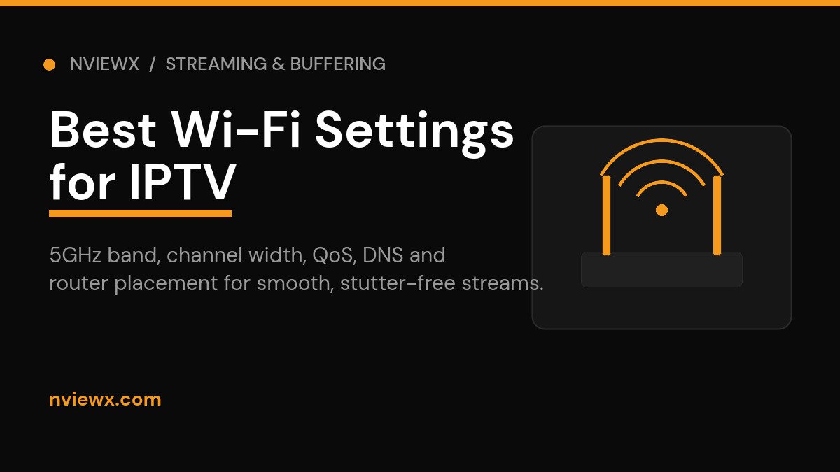What are the Best WIFI Settings for IPTV Best Wi-Fi settings for IPTV hero graphic showing 5GHz band, channel width, QoS and DNS
