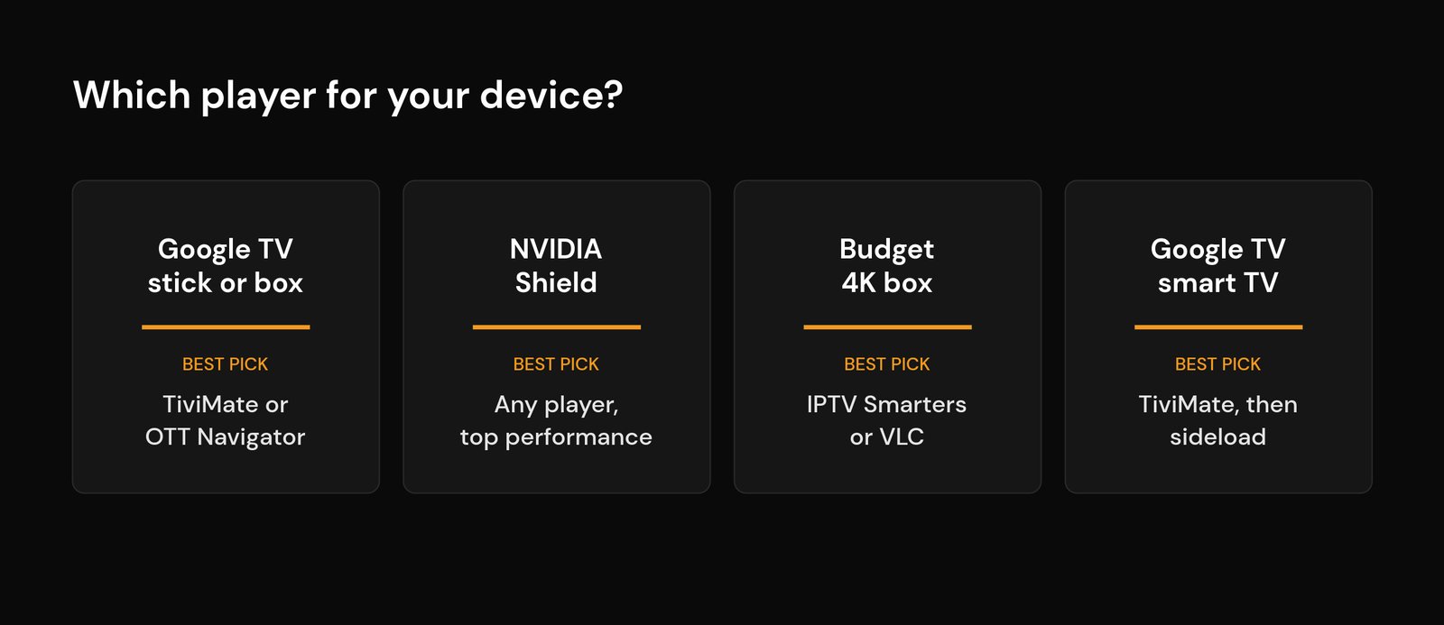 Best IPTV Players for Android TV and Google TV in 2026 Which IPTV player to choose for Google TV sticks, NVIDIA Shield, budget 4K boxes and Google TV smart TVs