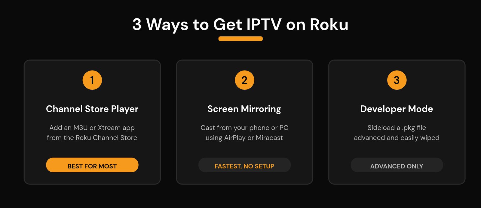 IPTV on Roku: 3 Methods That Actually Work (2026) Three ways to get IPTV on Roku: Channel Store player, screen mirroring, and developer mode