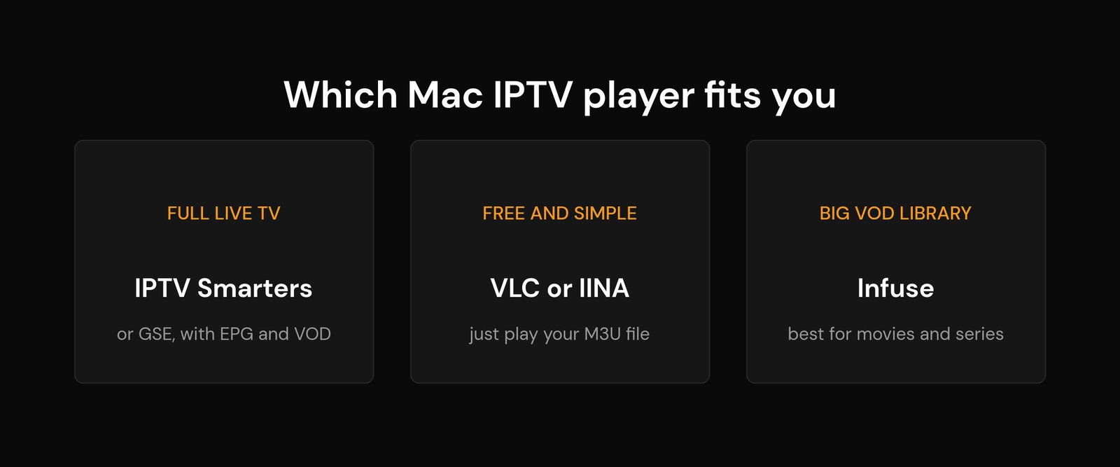 Best IPTV Player for Mac (macOS): 6 Top Apps for 2026 Which Mac IPTV player fits you - IPTV Smarters for live TV, VLC or IINA for free playback, Infuse for VOD