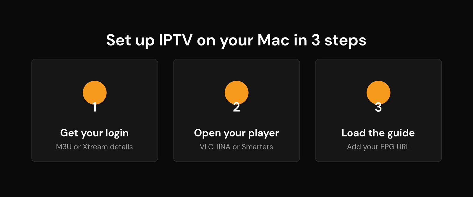 Best IPTV Player for Mac (macOS): 6 Top Apps for 2026 Set up IPTV on your Mac in three steps: get your login, open your player, load the EPG guide