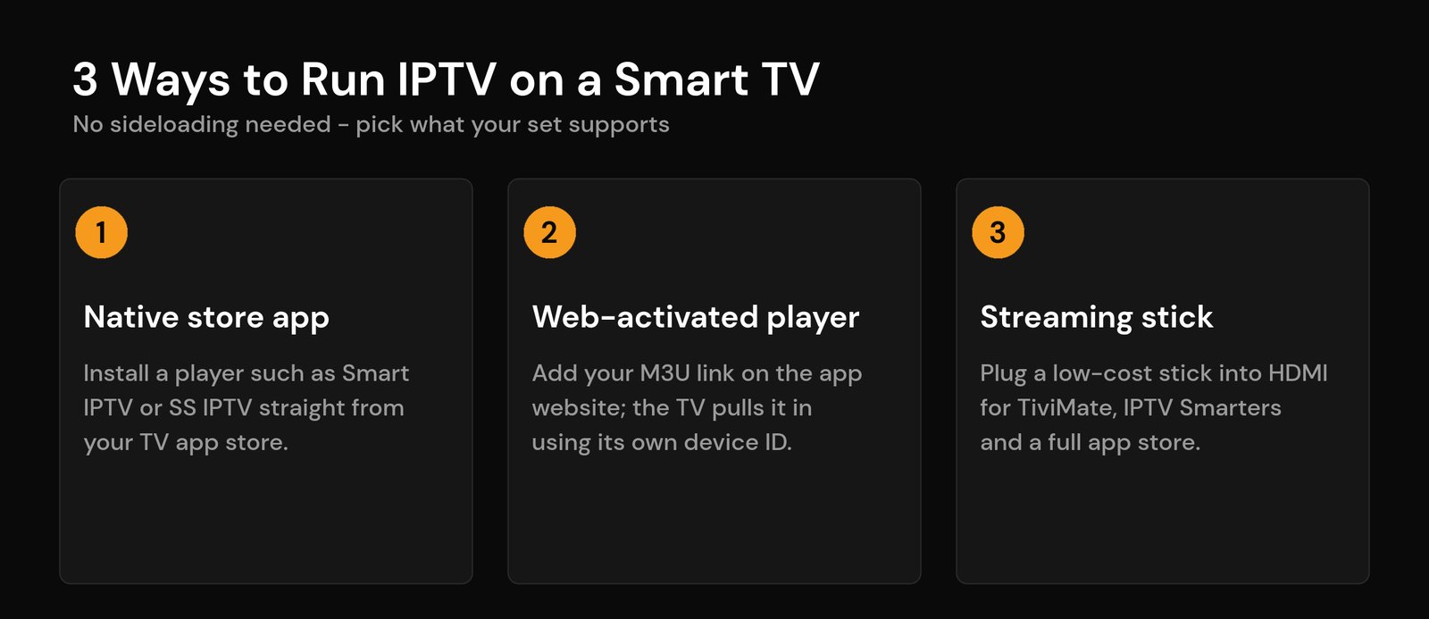 Best IPTV Player for Your Smart TV: Samsung & LG Apps (2026) Three ways to run IPTV on a Smart TV: native app, web-activated player, streaming stick