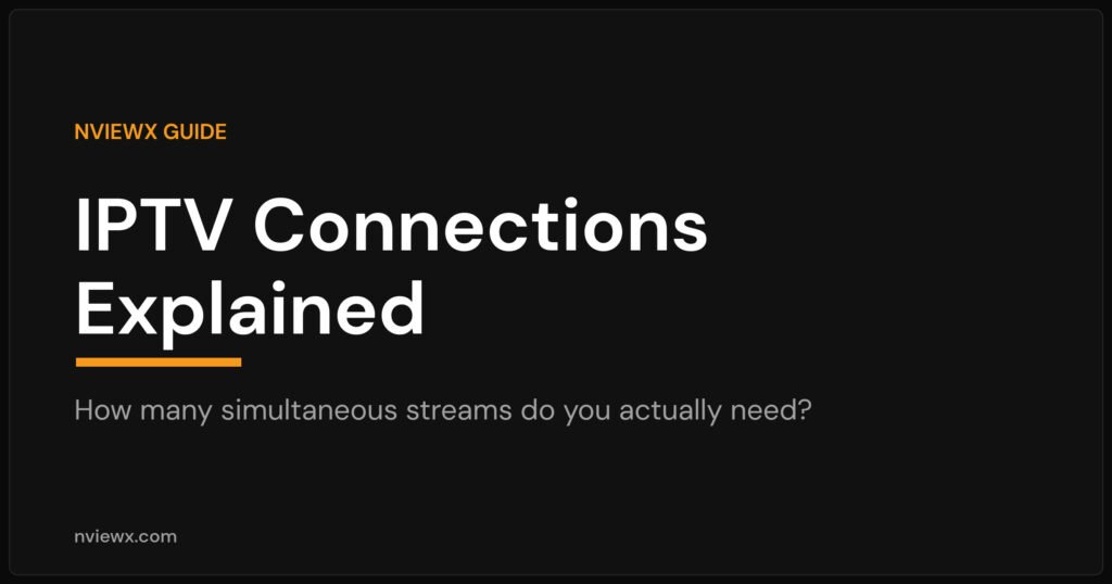 IPTV connections explained: how many simultaneous streams you need, on a dark Nviewx branded card