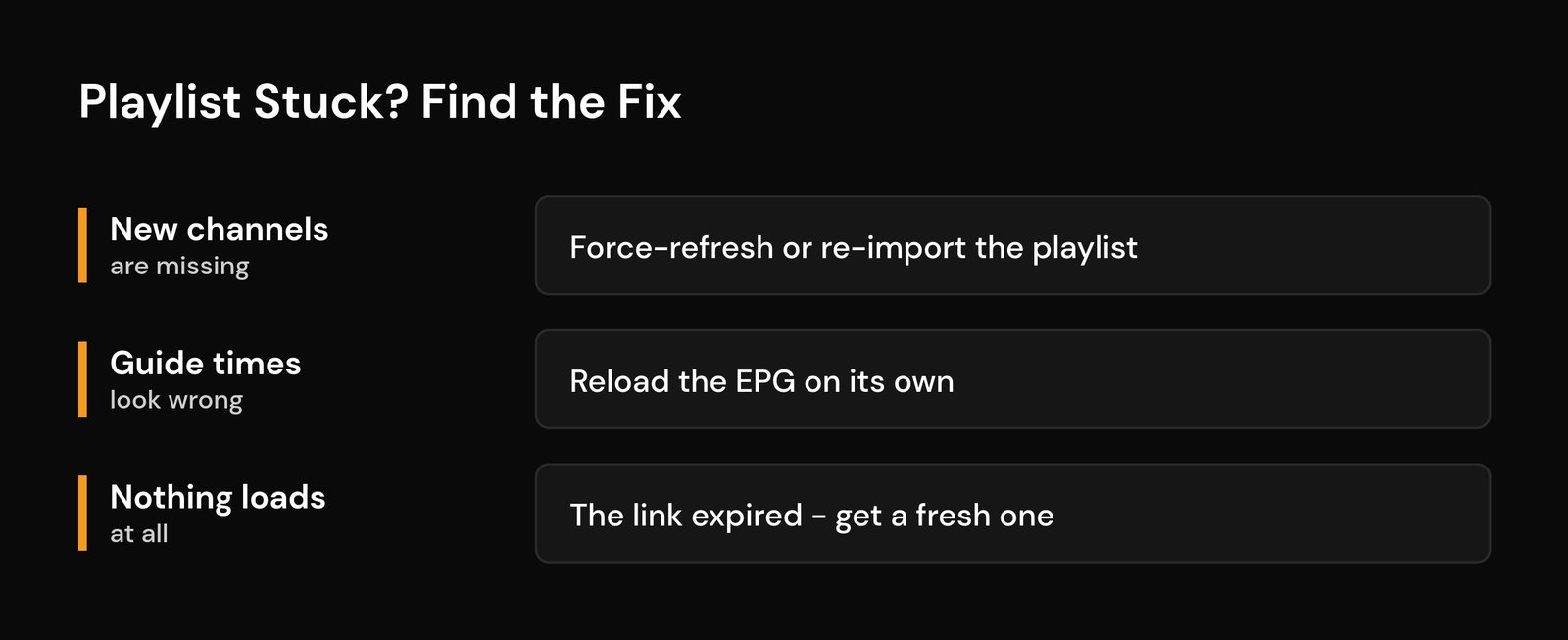IPTV Playlist Not Updating? How to Refresh Your Channels and EPG IPTV playlist troubleshooting map matching symptoms to fixes for channels not updating