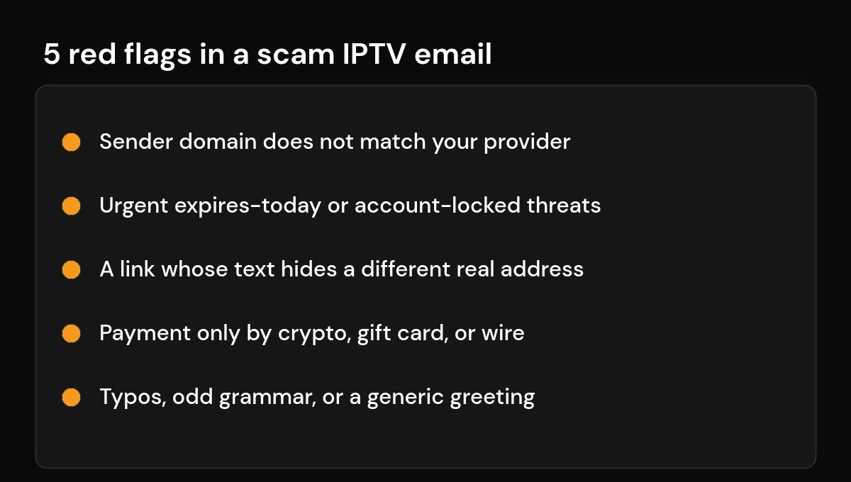 IPTV Scam Emails: How to Spot Fake Renewals in 2026 Five red flags of a scam IPTV email, including mismatched sender domain and crypto-only payment