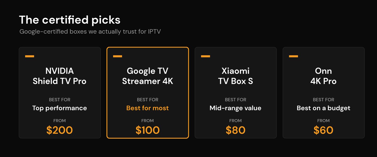 Best Android TV Box for IPTV in 2026: Certified Picks Best Android TV box for IPTV 2026 picks: NVIDIA Shield, Google TV Streamer, Xiaomi TV Box S, Onn 4K Pro