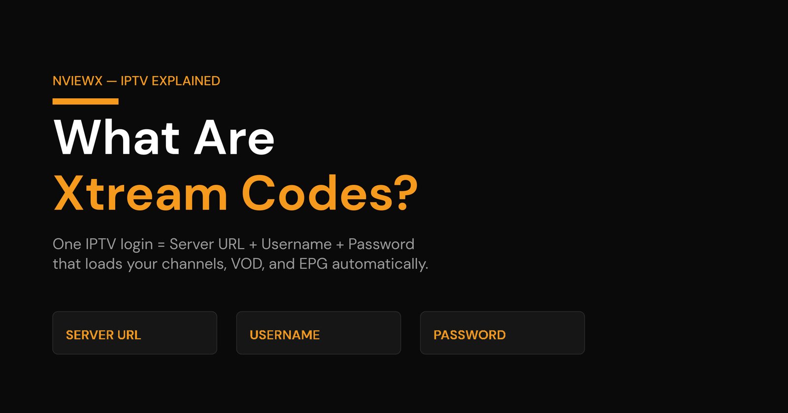 What are Xtream Codes diagram showing server URL, username and password as one IPTV login